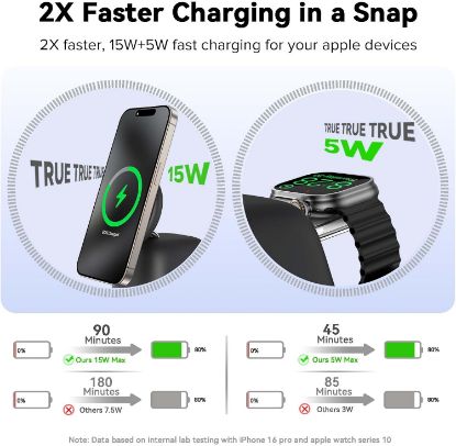Picture of AOK-AOK Magnetic Wireless Charging Station