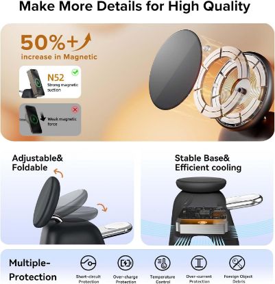 Picture of AOK-AOK Magnetic Wireless Charging Station