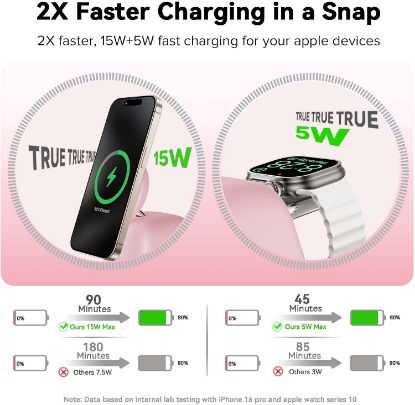Picture of AOK-AOK Wireless Charging Station (Magnetic)