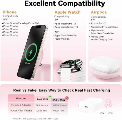 Picture of AOK-AOK Wireless Charging Station (Magnetic)
