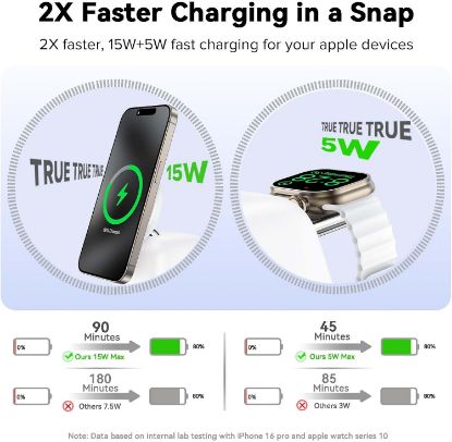 Picture of Wireless Charging Station