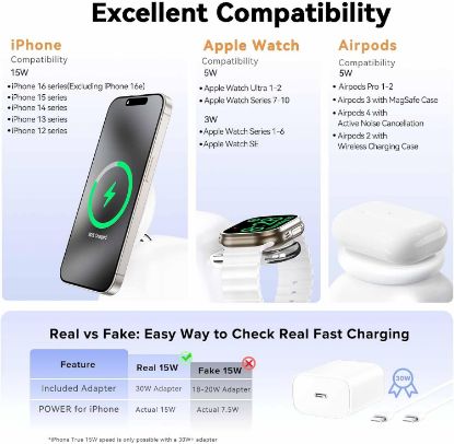 Picture of Wireless Charging Station